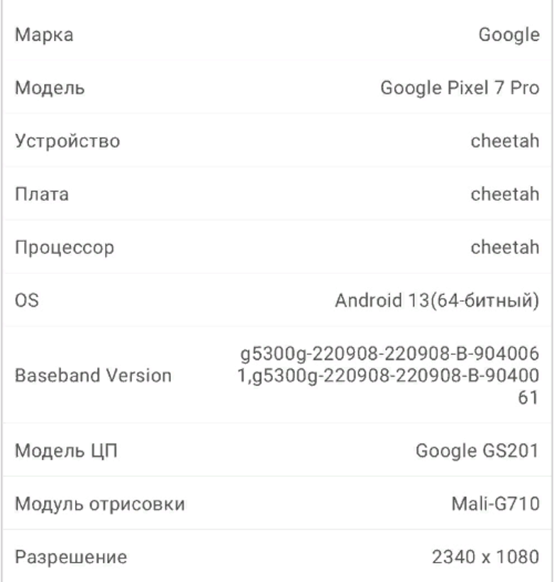 Обзор смартфона Google Pixel 7 PRO